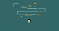 Desktop Screenshot of moikel.de